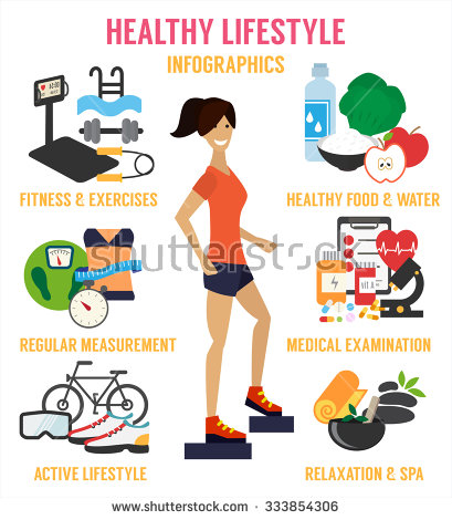 Health and Fitness, Active Living